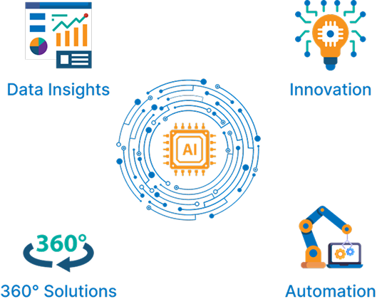 Scyantra Hero Section Img